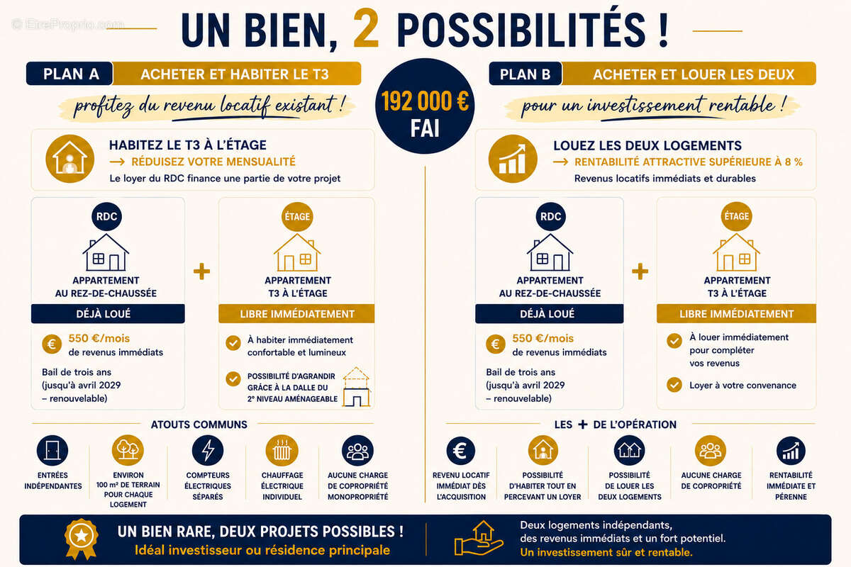 Habitez ou investissez • 2 logements indépendants - photo 2