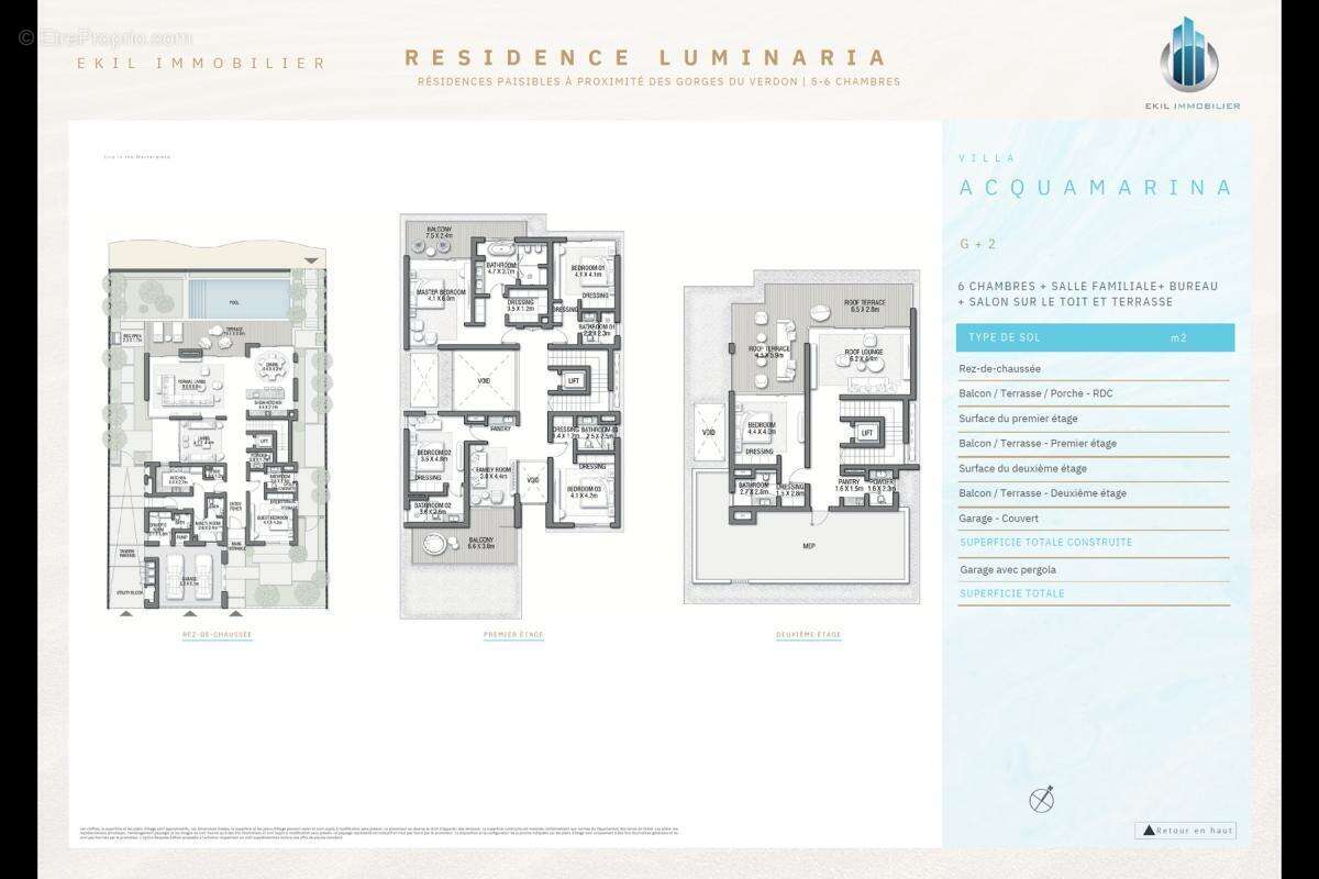 Maison à FOX-AMPHOUX