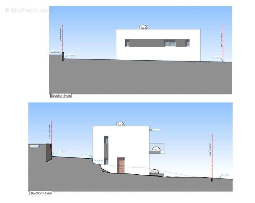 Terrain à PLAN-DE-CUQUES