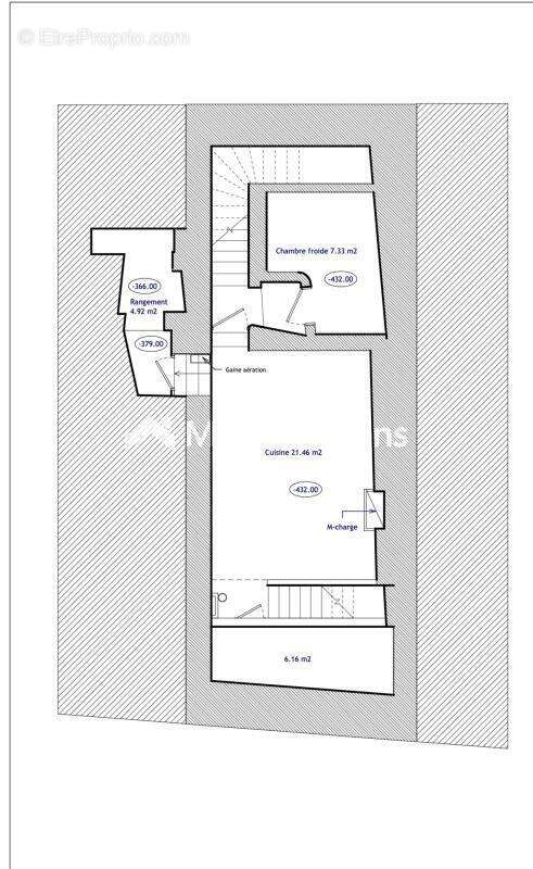 Commerce à PARIS-5E