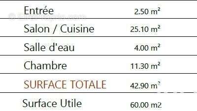 Photo 8 - Appartement à CLERMONT-FERRAND