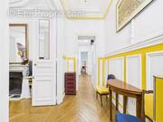 Appartement à PARIS-8E