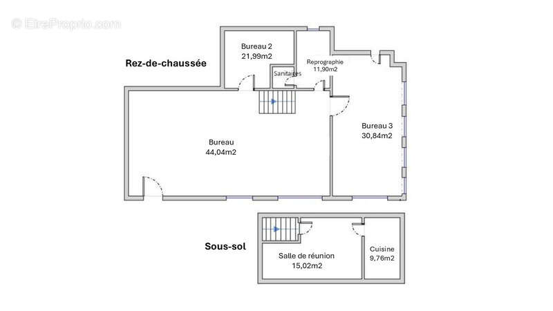 Commerce à MONTROUGE