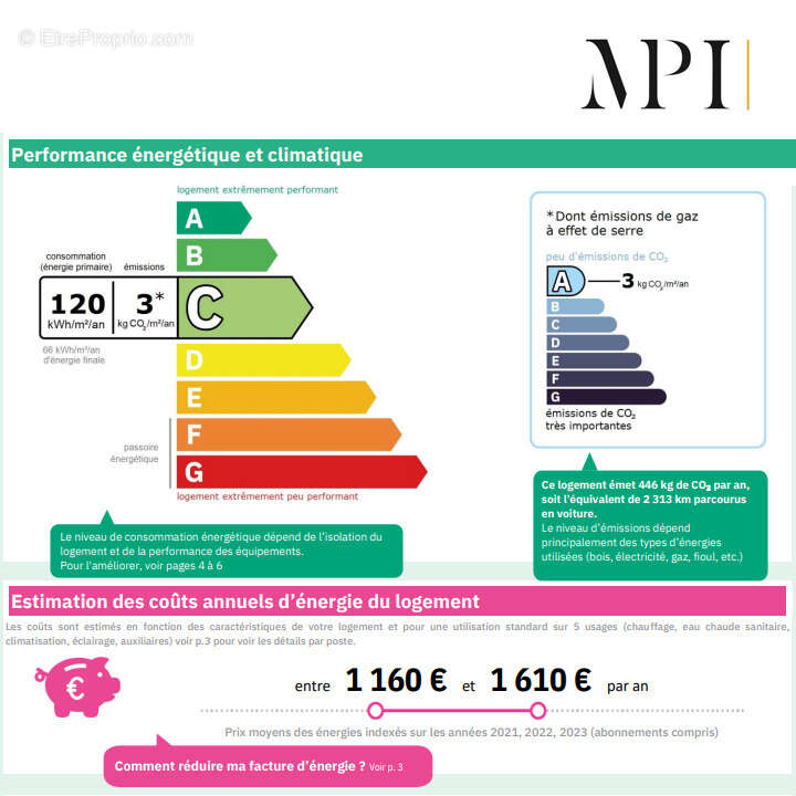 Maison à PEYRIAC-MINERVOIS