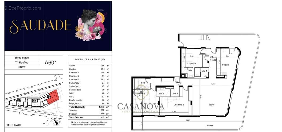 Appartement à MONTPELLIER