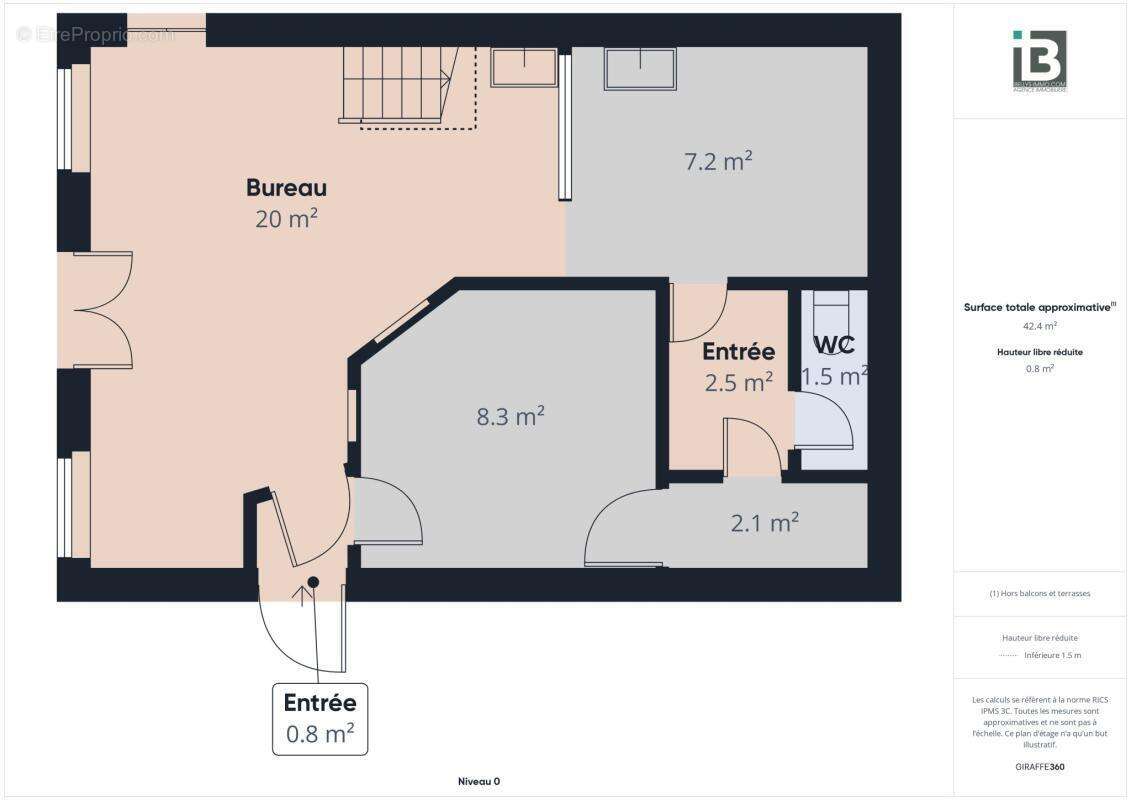 Appartement à HYERES