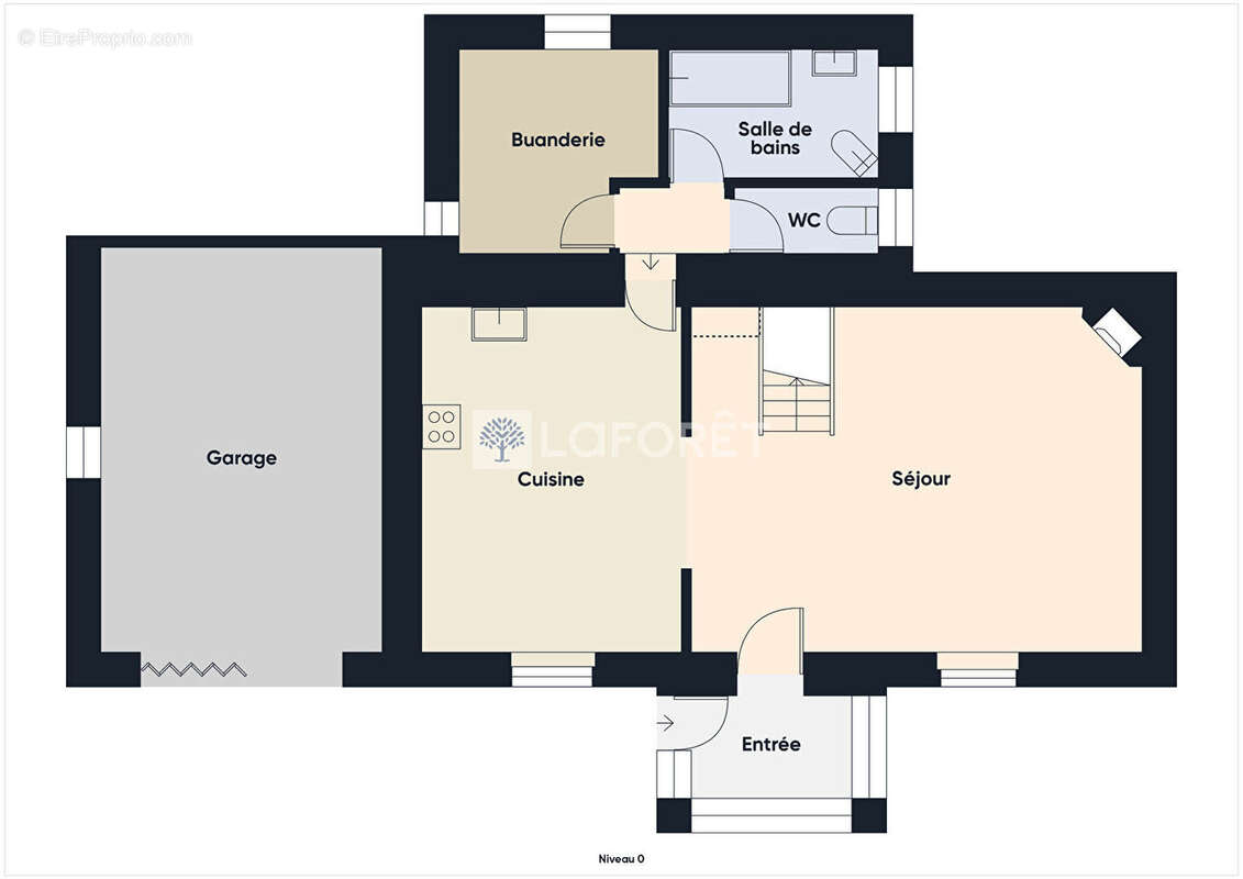 Maison à PLOGOFF