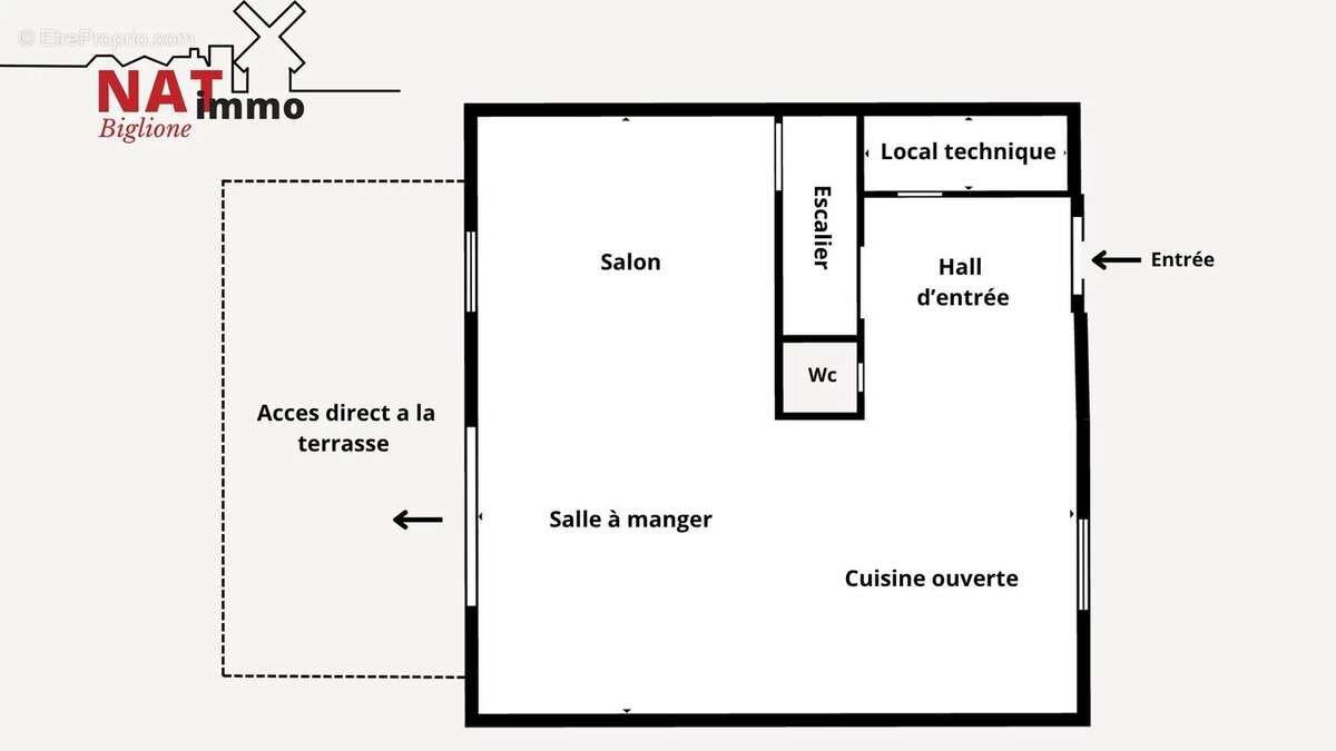 Maison à MONTFERMEIL