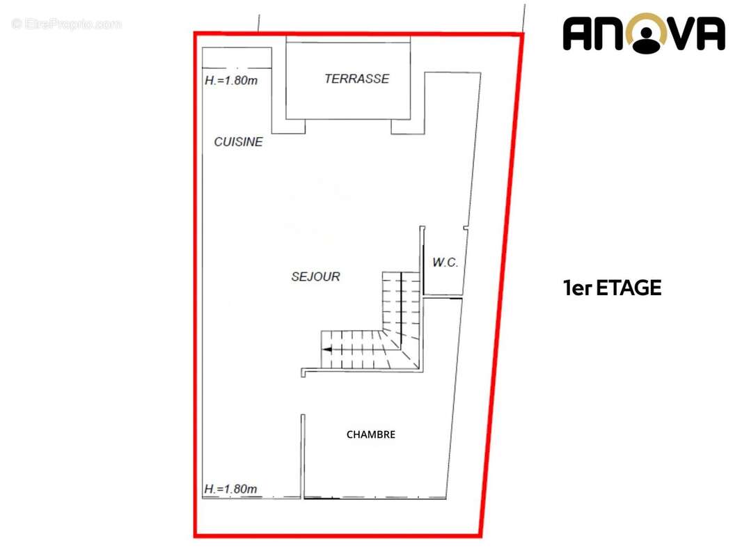 Appartement à DURNINGEN