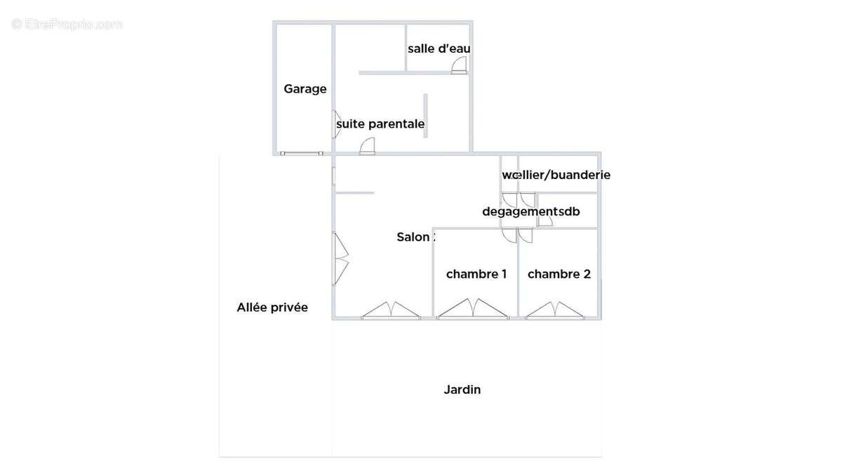 Appartement à MARGES