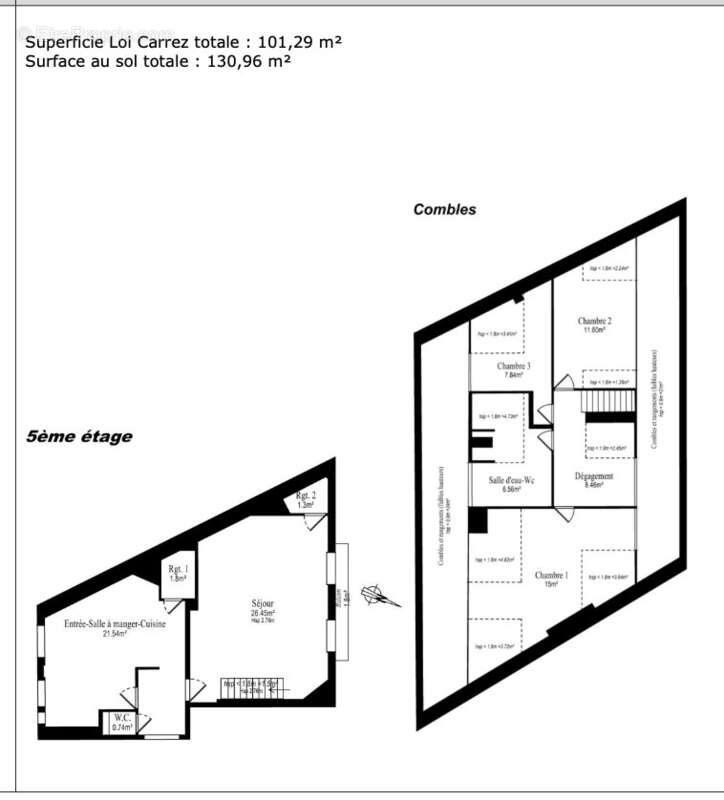 Appartement à PUTEAUX