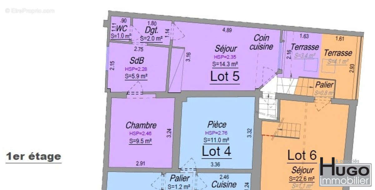 Appartement à BORDEAUX