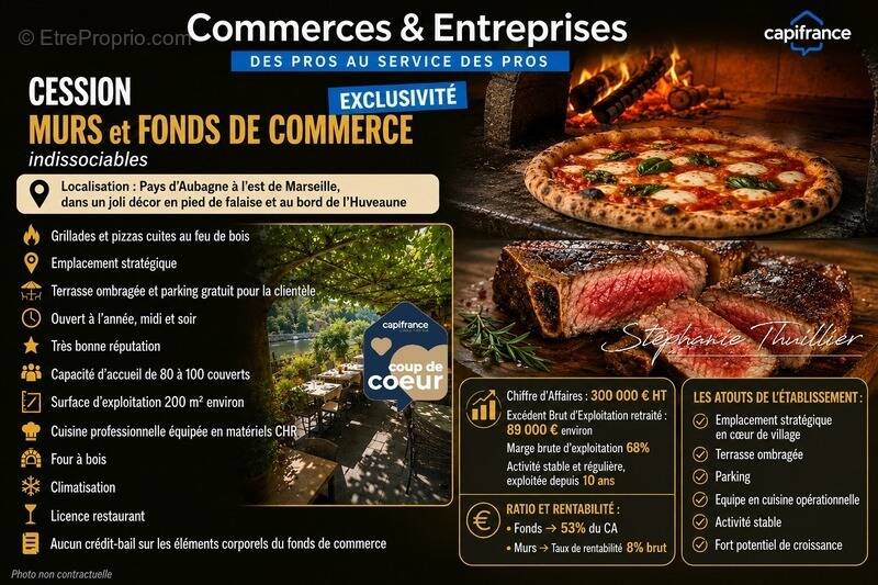 Commerce à ROQUEVAIRE