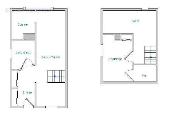 Appartement à CABOURG