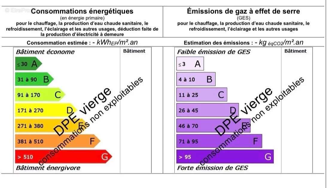 Commerce à LE RAINCY