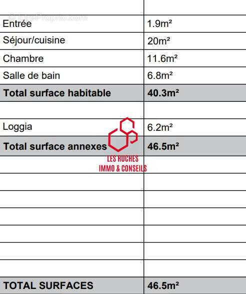 Appartement à MELUN