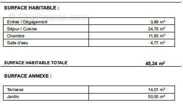 Appartement à OLEMPS