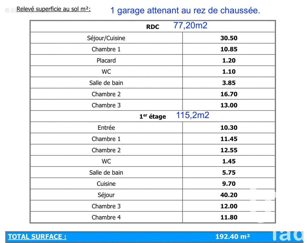 Photo 6 - Maison à SIX-FOURS-LES-PLAGES