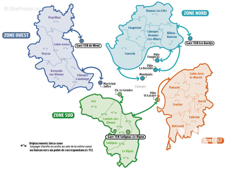 Photo 4 - Terrain à FEYTIAT