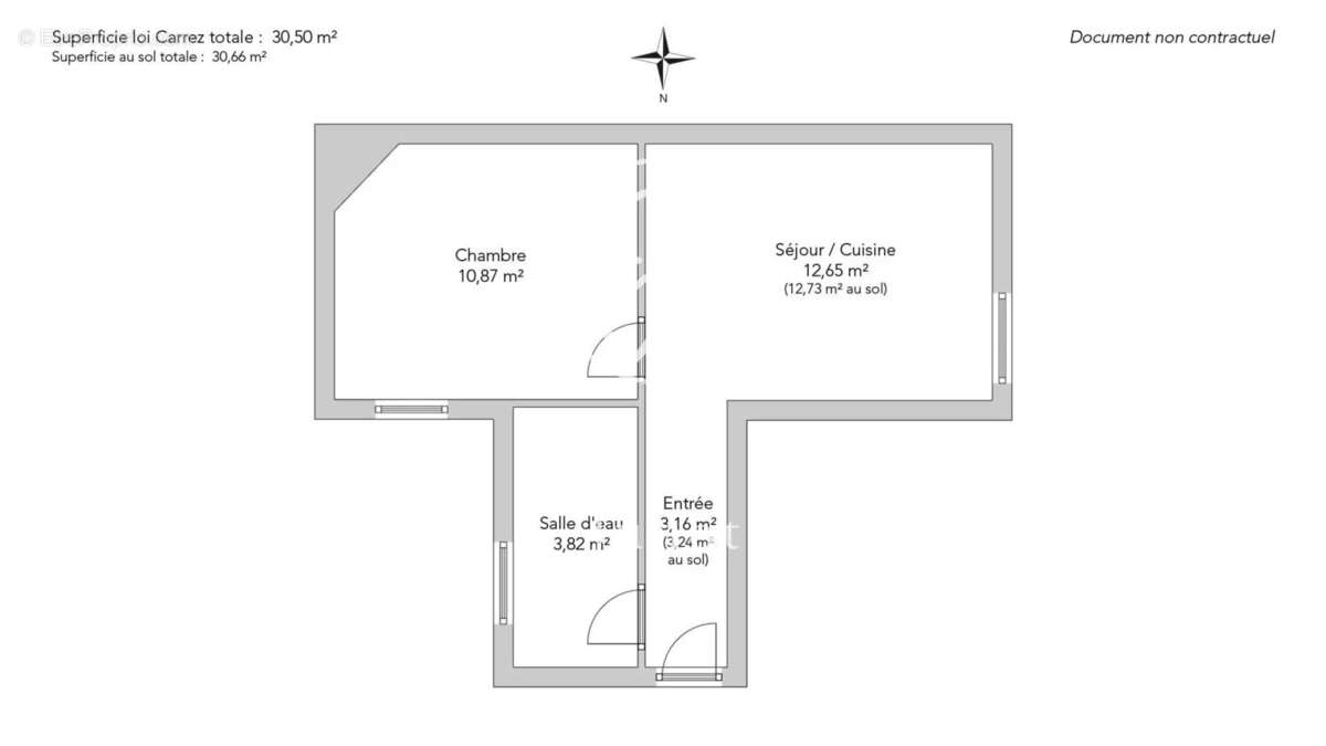 Appartement à PARIS-18E