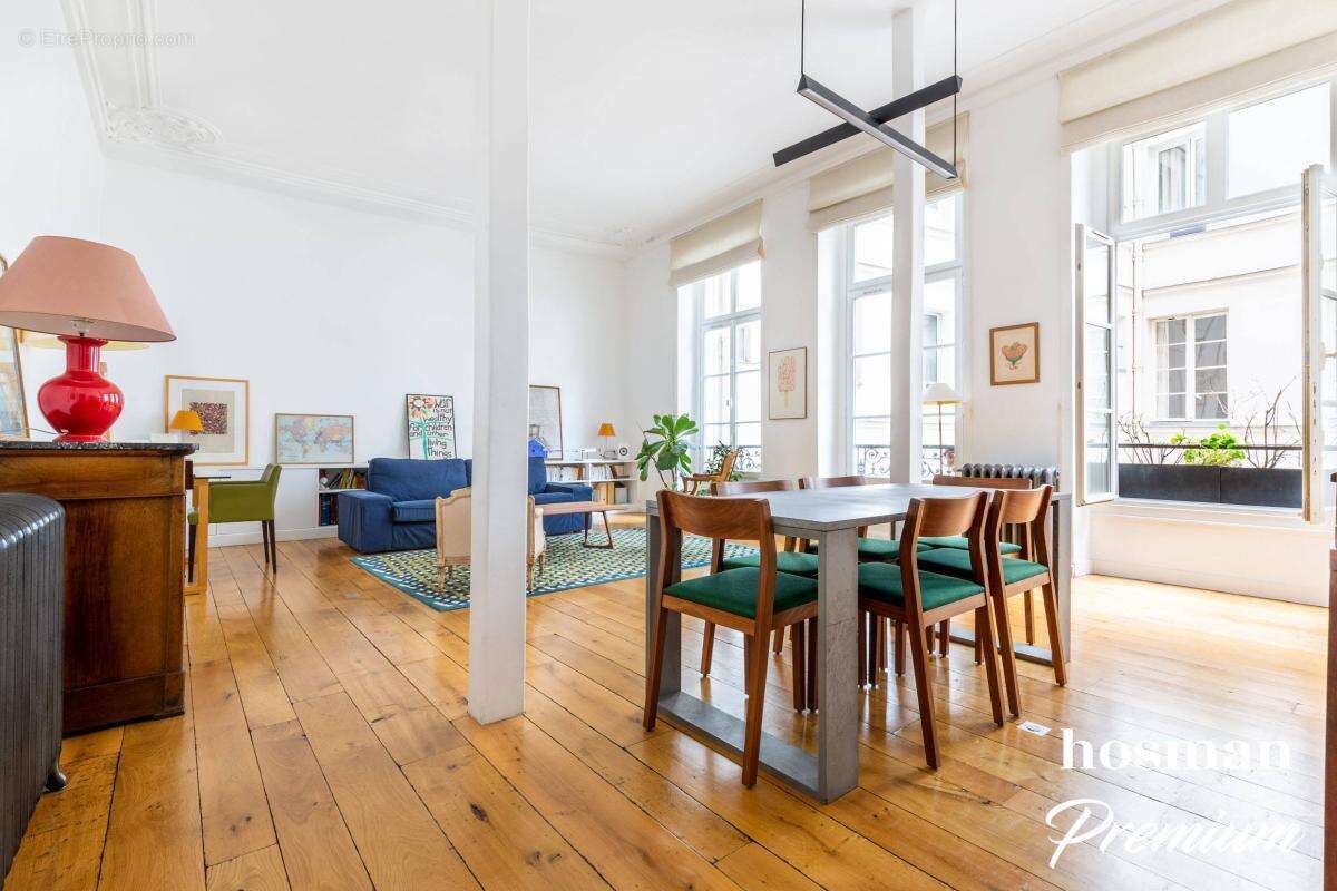 Appartement à PARIS-1E