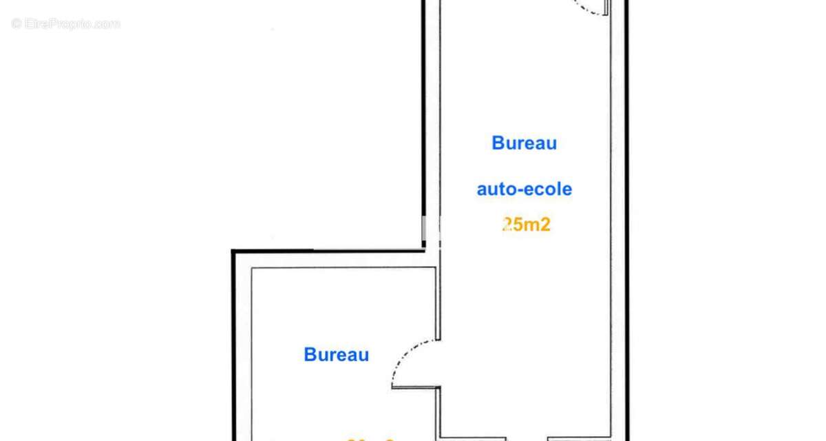 Commerce à LA MADELEINE
