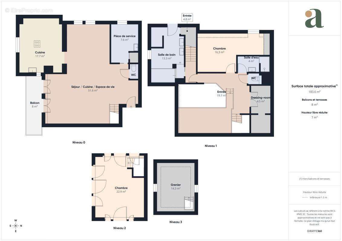 Appartement à CERGY