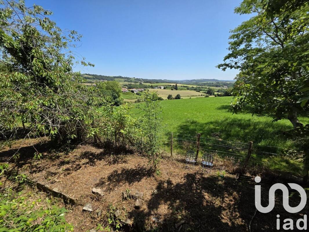 Photo 1 - Maison à ARRAUTE-CHARRITTE