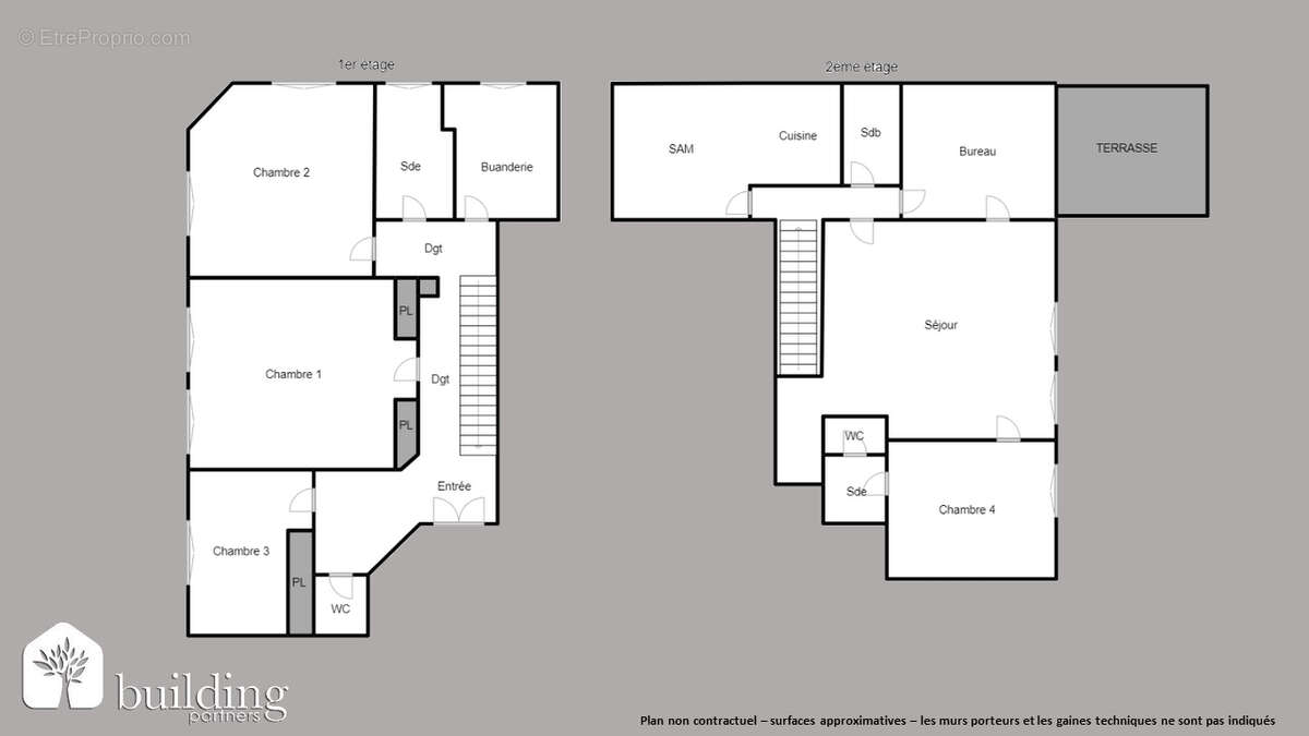 Appartement à COURBEVOIE