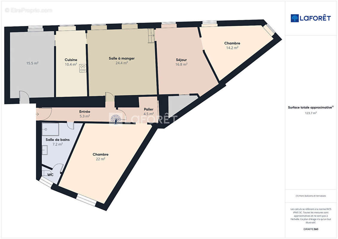 Appartement à DOUARNENEZ