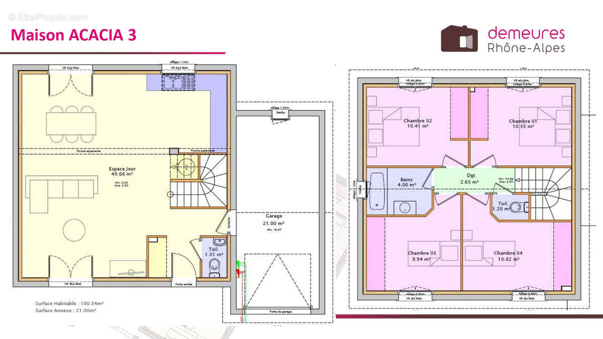 Maison à FARGES