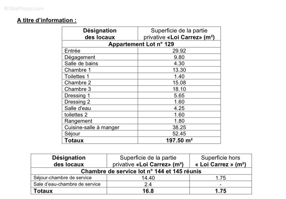 Appartement à PARIS-17E