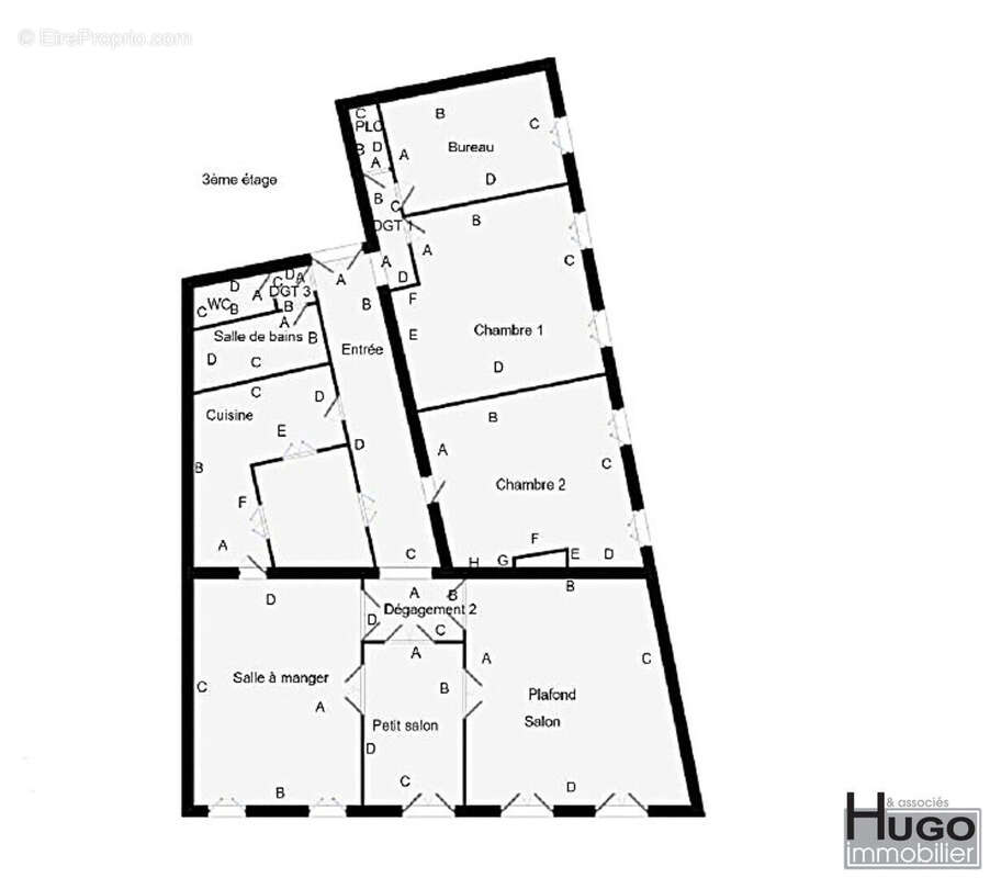 Commerce à BORDEAUX