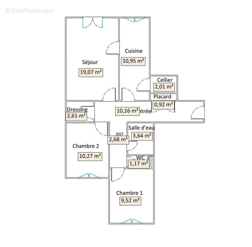 Appartement à LIMOGES