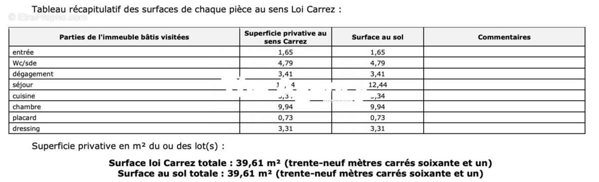 Appartement à MARSEILLE-3E