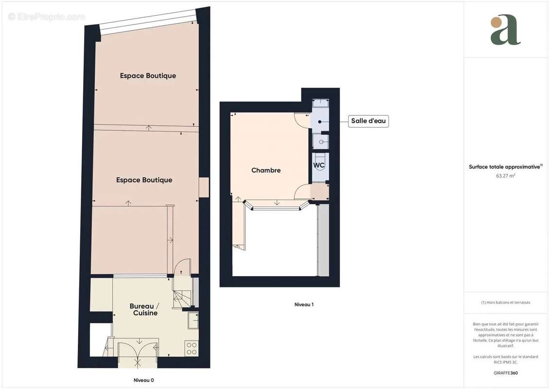 Commerce à PARIS-5E