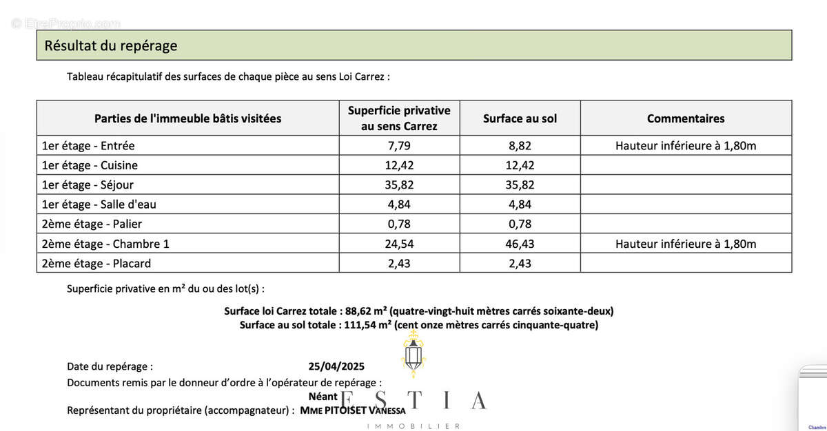 Appartement à SAIZERAIS