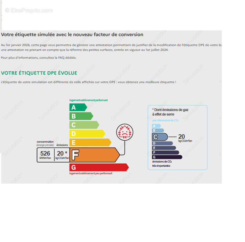 Appartement à AVIGNON