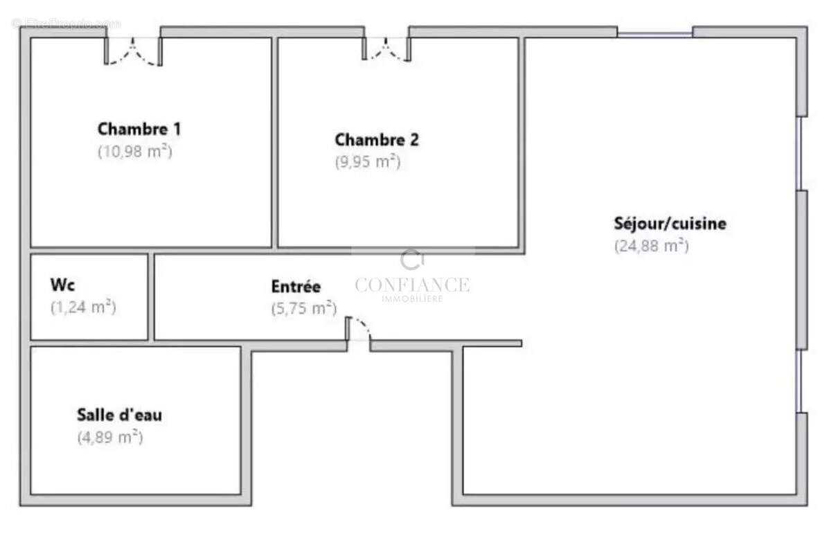 Appartement à LA TURBIE