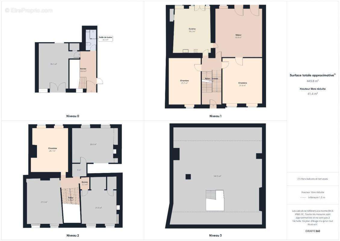 Maison à SAINT-GENIEZ-D&#039;OLT