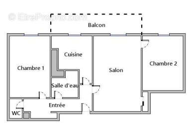 Appartement à BIARRITZ
