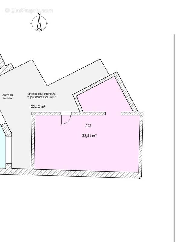 Commerce à PARIS-18E