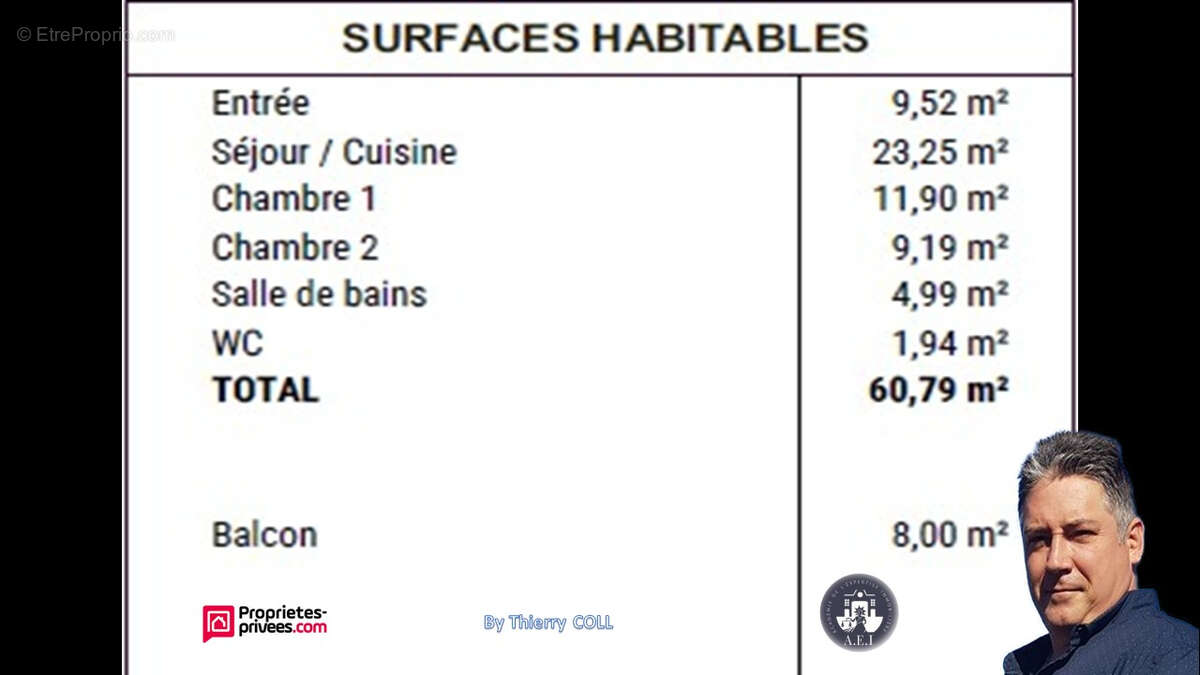 Appartement à RILLIEUX-LA-PAPE