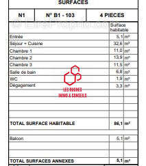 Appartement à ROSNY-SOUS-BOIS