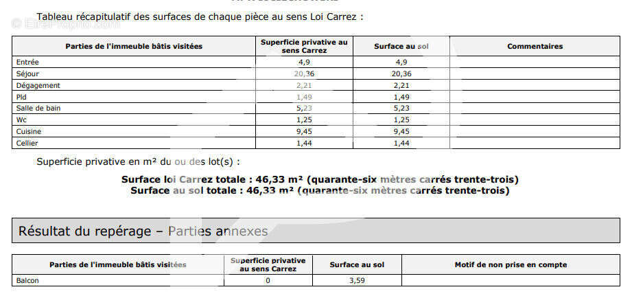 Appartement à LE PECQ