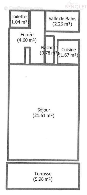 Appartement à ANGLET