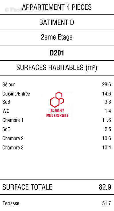Appartement à BRETIGNY-SUR-ORGE
