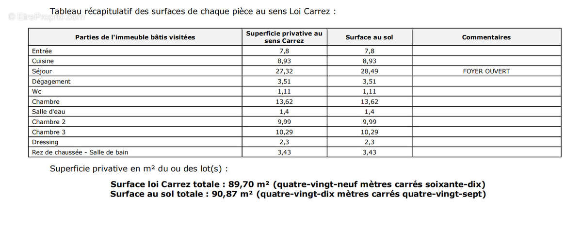 Photo 4 - Maison à HERBLAY