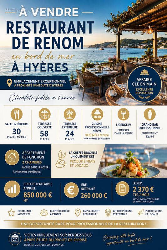 Commerce à HYERES