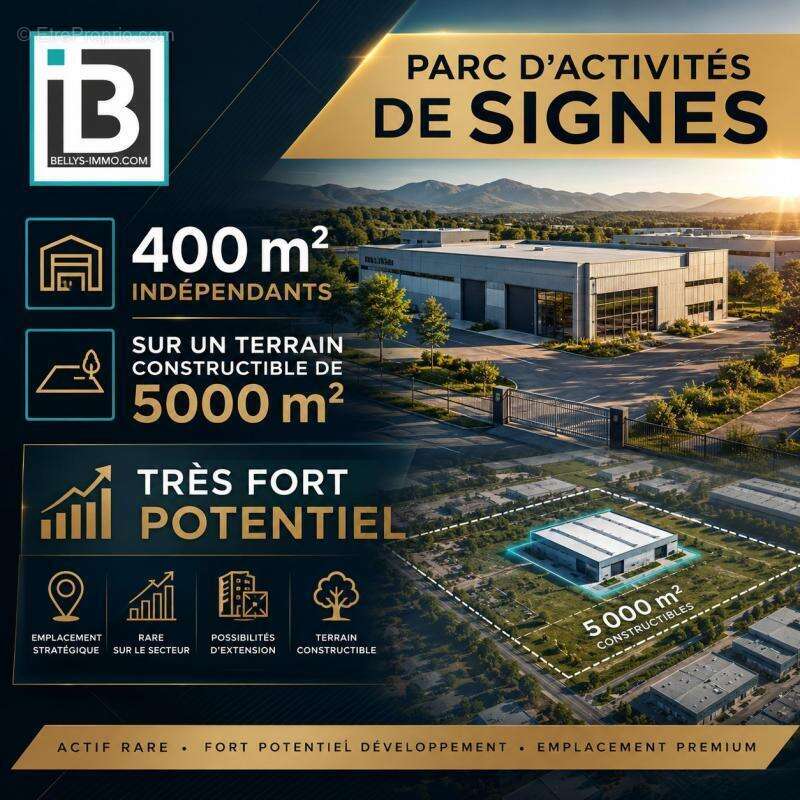 Commerce à SIGNES
